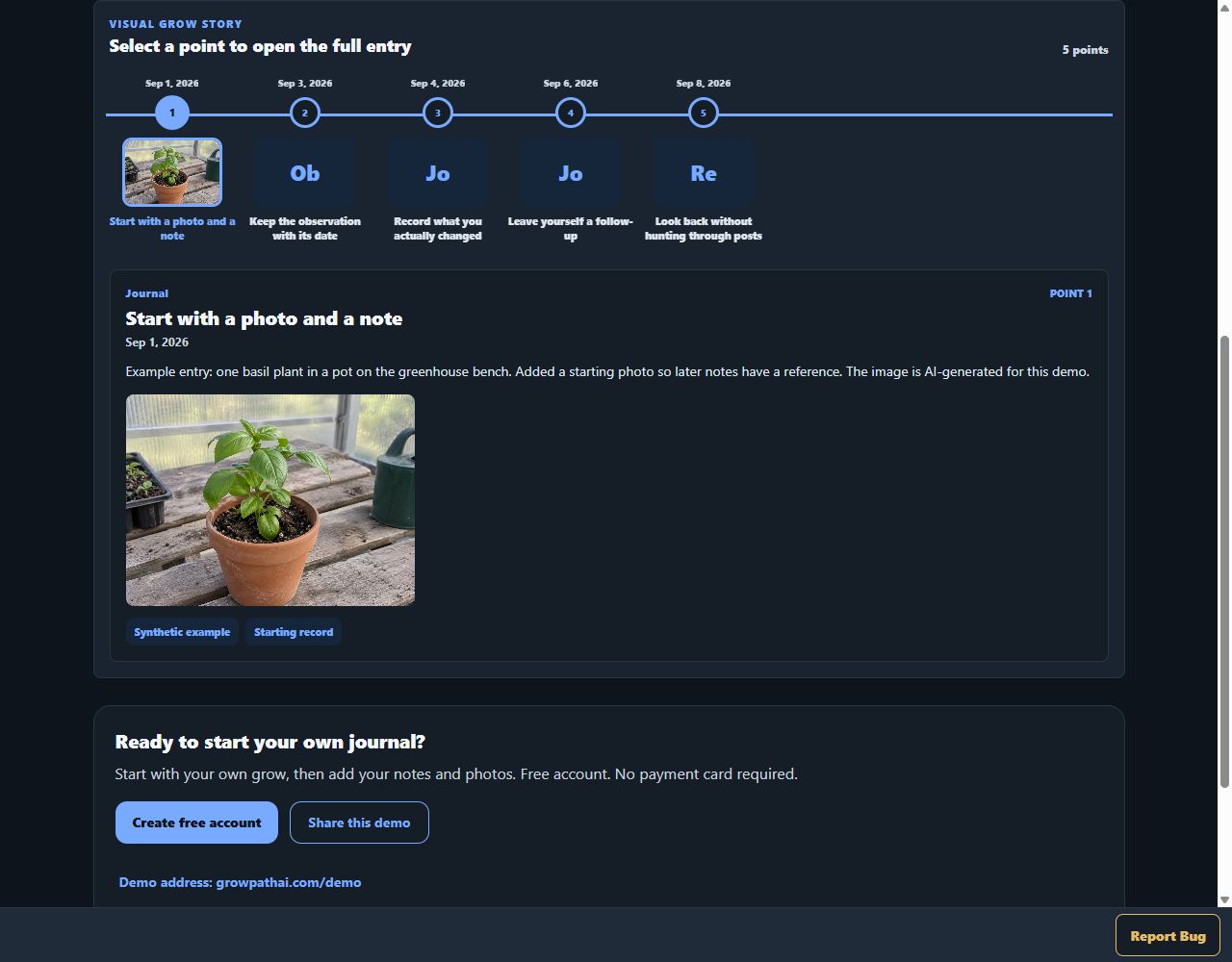 Actual GrowPathAI timeline interface with five synthetic basil journal entries and an AI-generated example image